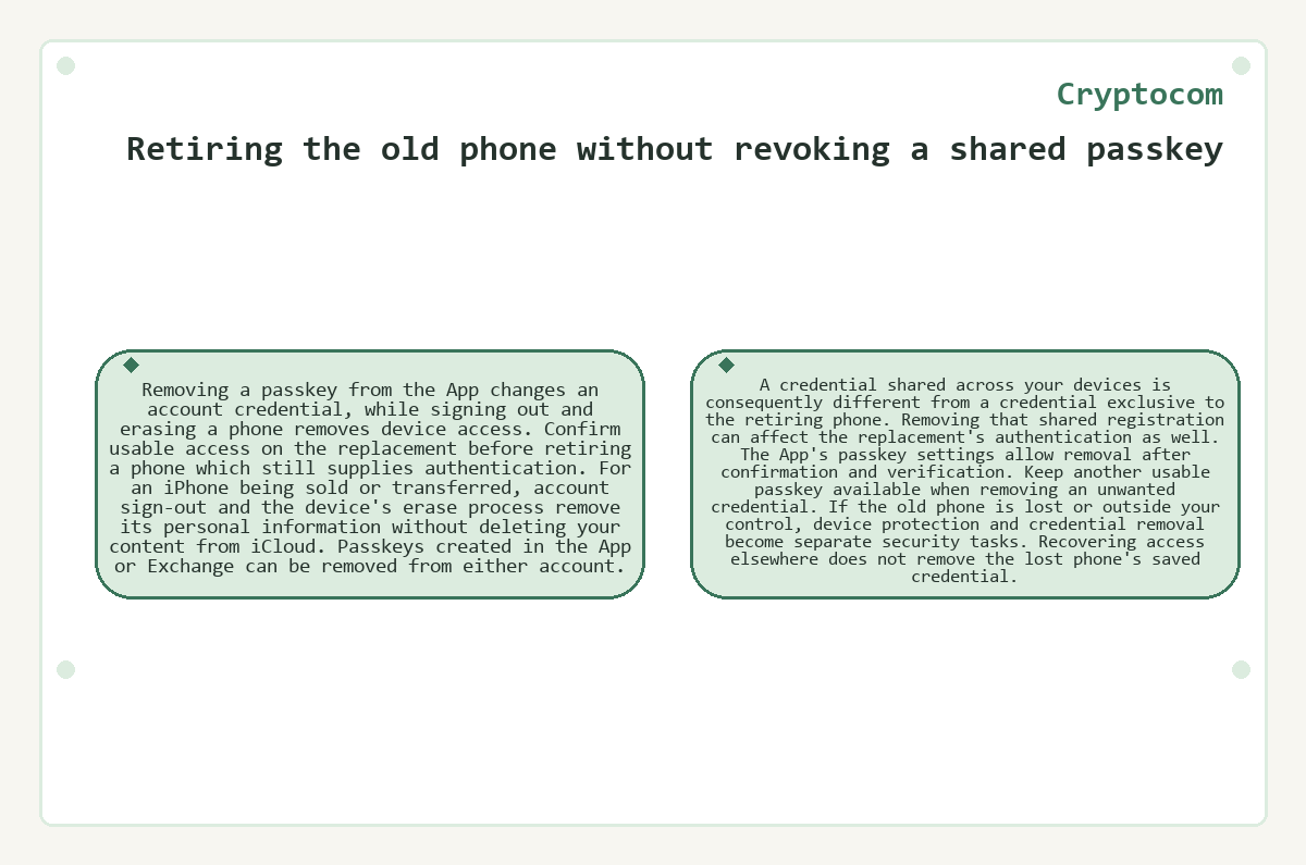 Diagram: Retiring the old phone without revoking a shared passkey (Cryptocom)